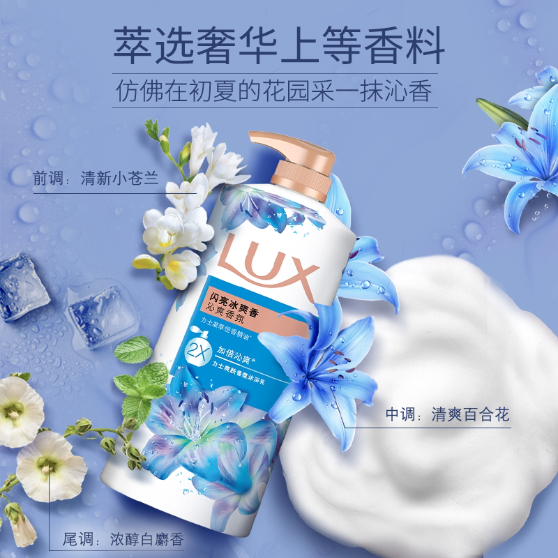 图 3