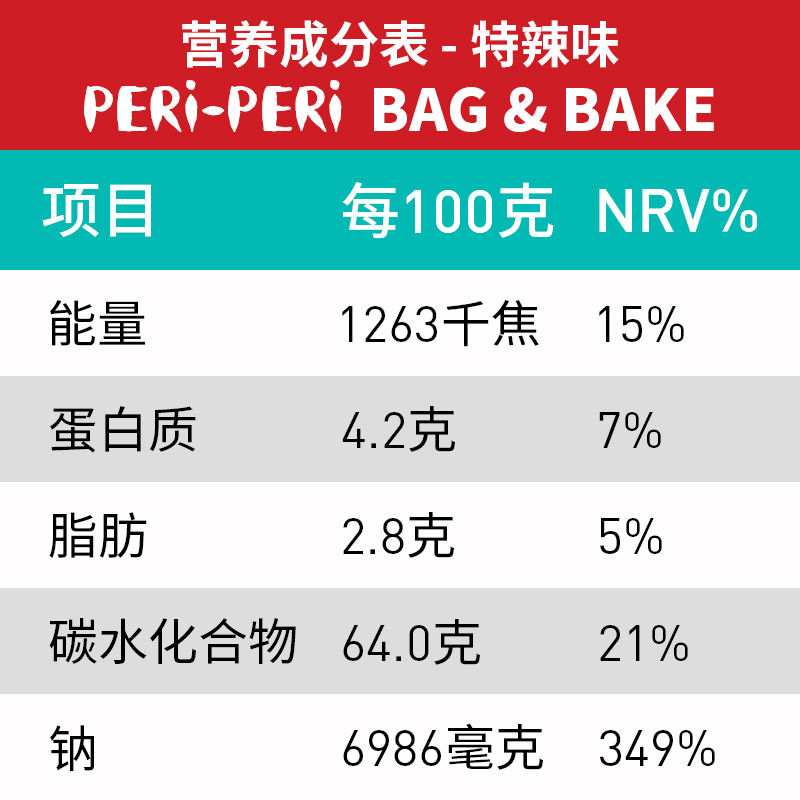 【进口】Nando's南逗特辣烘烤调味料包20g烤鸡烤肉烧烤调味料 - 图2