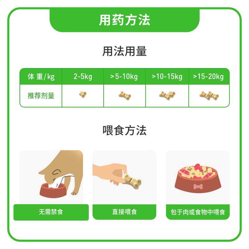 商品缩略图 1