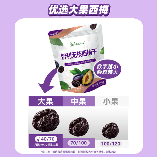 贝科姆智利零添加噗噗无核西梅高纤维天然健康0糖蜜饯果干孕妇零