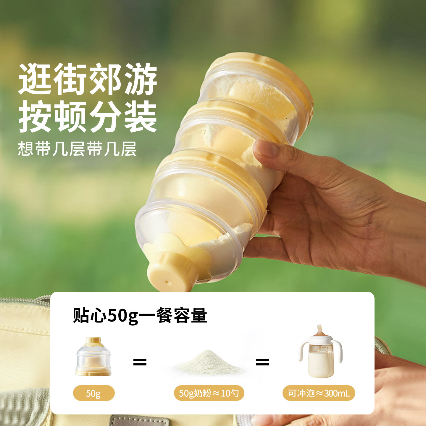 图 3