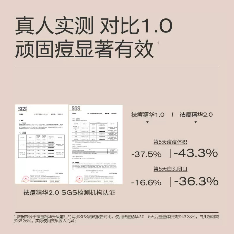 大水滴3点祛痘精华2.0升级快速祛痘10ml淡化红印温和剥脱瘪痘