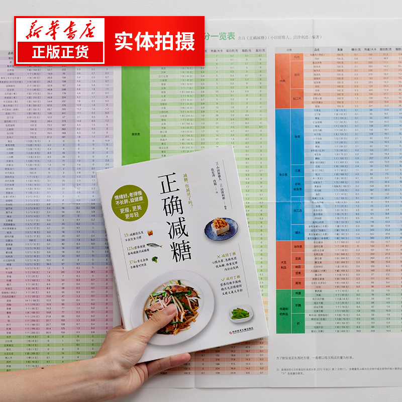 正确减糖减糖生活食谱控糖变瘦变健康变年轻审视日常饮食新华书店 - 图1