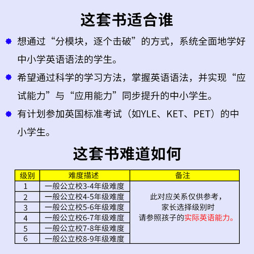 Grammar Friends  牛津语法朋友 牛津小学英语教材书剑桥少儿英语 - 图2