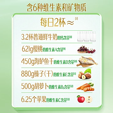 伊利高钙高蛋白奶粉奶粉300g*5[20元优惠券]-寻折猪