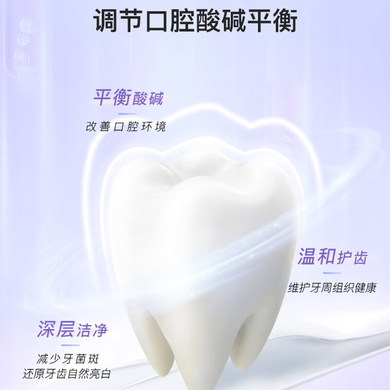 单品包邮舒客小苏打牙膏亮白清新去黄去牙渍清新口气成人牙膏正品