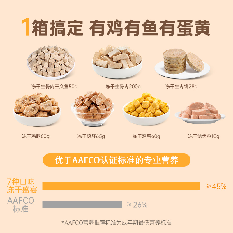麦富迪猫零食冻干零食501g鸡胸肉鱼肉蛋黄冻干生骨肉猫咪英美短