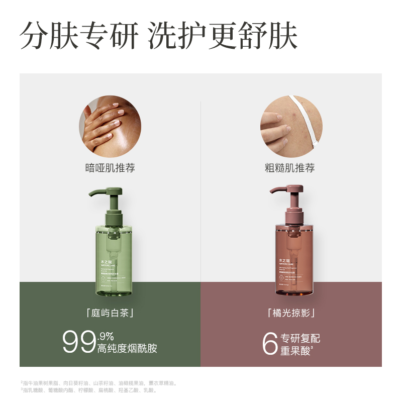 【王俊凯同款】水之蔻精油香氛果酸沐浴露持久留香男女士通用
