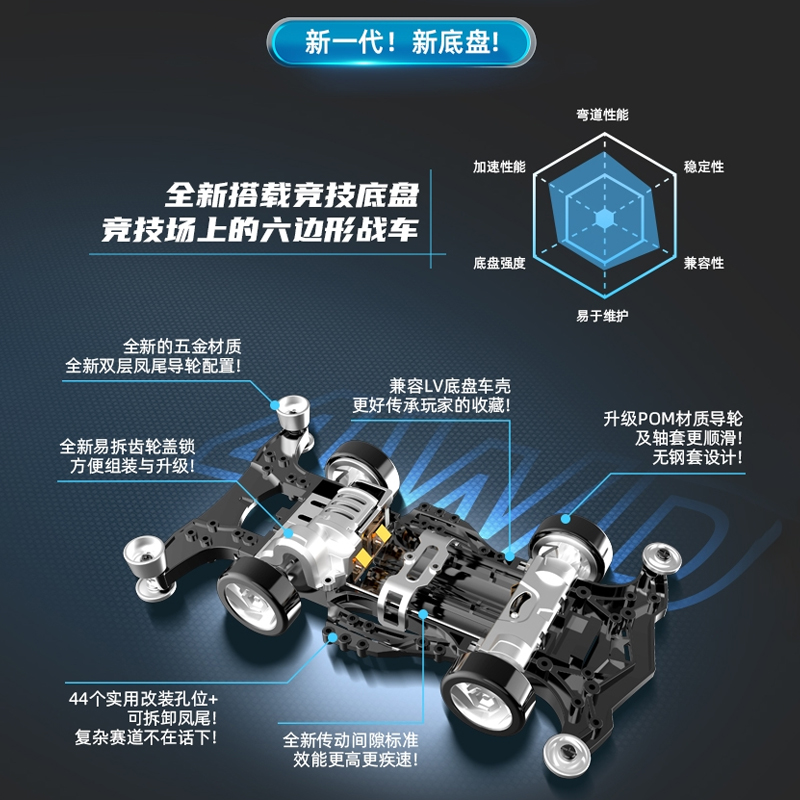 奥迪双钻新梦之队四驱车进化异形赛道比赛专用赛车儿童玩具车模型 - 图0