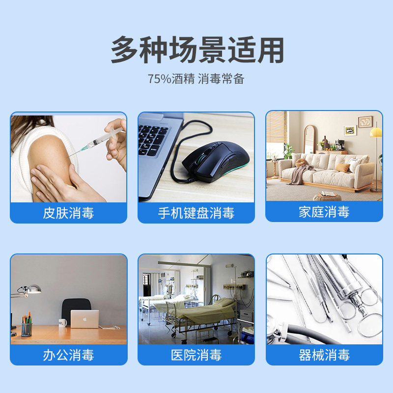 英科医疗75%酒精喷雾医用乙醇大瓶消毒液伤口家用室内环境杀菌,淘宝优惠券,粉丝福利购,淘宝优惠卷