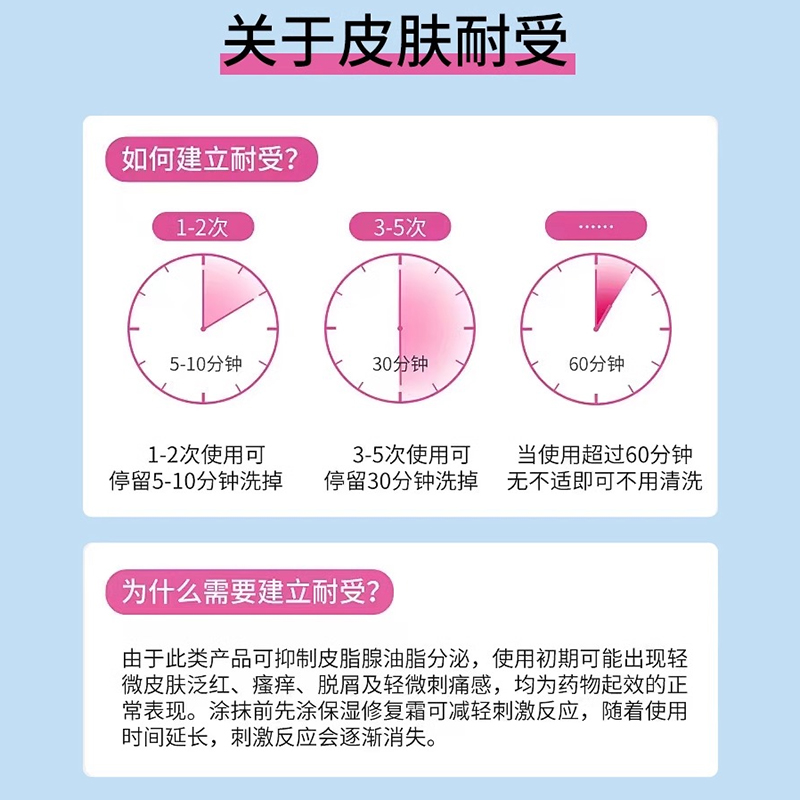 壬二酸凝胶15%祛痘膏去黑头红肿痘印坑淡化任二酸水杨酸细致毛孔