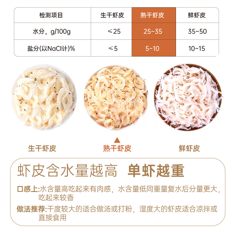 包邮！伴晓仙虾皮无盐淡干货200g特级新鲜裙带菜汤即食海味