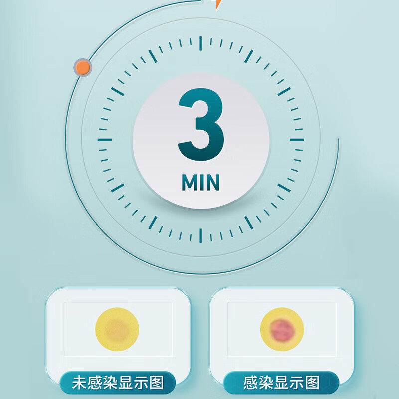 海氏海诺幽门螺杆菌检测试剂盒自测家用便捷口臭测胃病卡型hp检查,淘宝优惠券,粉丝福利购,淘宝优惠卷