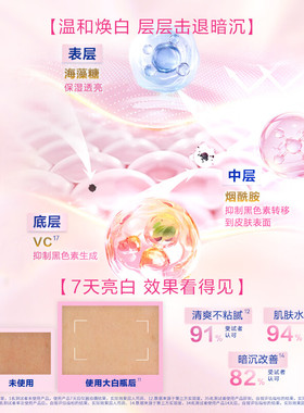妮维雅美白身体乳不粘腻200ml