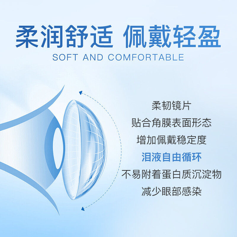 海昌硅水凝胶高透氧高含水隐形眼镜月抛H2O原装进口正品