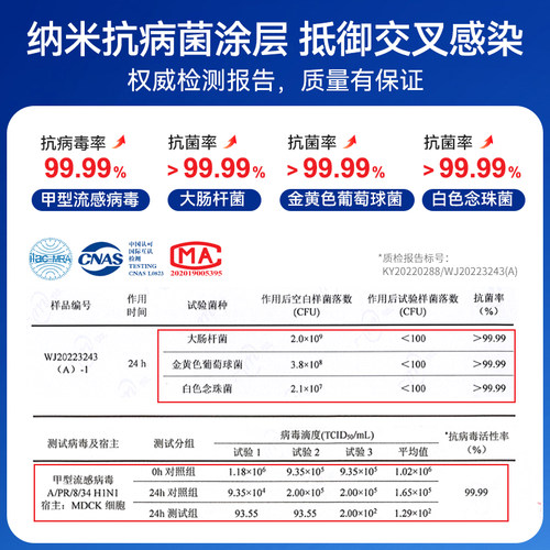 适配霍尼韦尔空气净化器滤芯KJ820F/900F抗病毒除醛除霾PM2.5滤网 - 图3