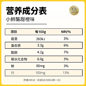 【拍3件】北海牧场小鲜酪酸奶18杯[20元优惠券]-寻折猪