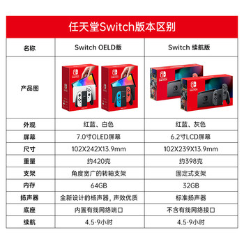 ສະບັບພາສາຍີ່ປຸ່ນຂອງ Nintendo Switch OLED console NS home motion-sensing TV game console portable handheld console