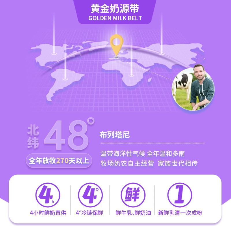 圣元优博法版2段婴幼儿进口牛奶粉 天猫超市婴幼儿牛奶粉