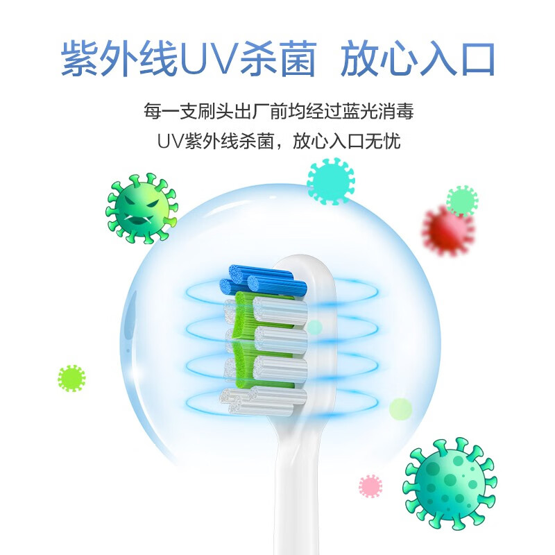 适配lebooo力博得电动牙刷头通用华为智选hilink优漾星钻悦心替换-图0