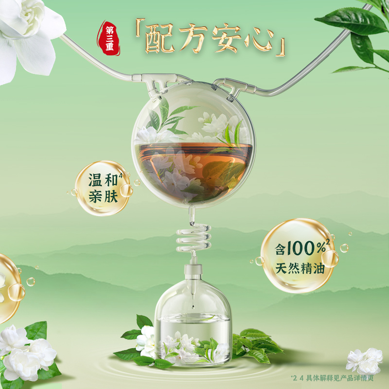 金纺龙井+茉莉情绪香氛精油持久留香除菌除螨留香珠25g*2袋 - 图2