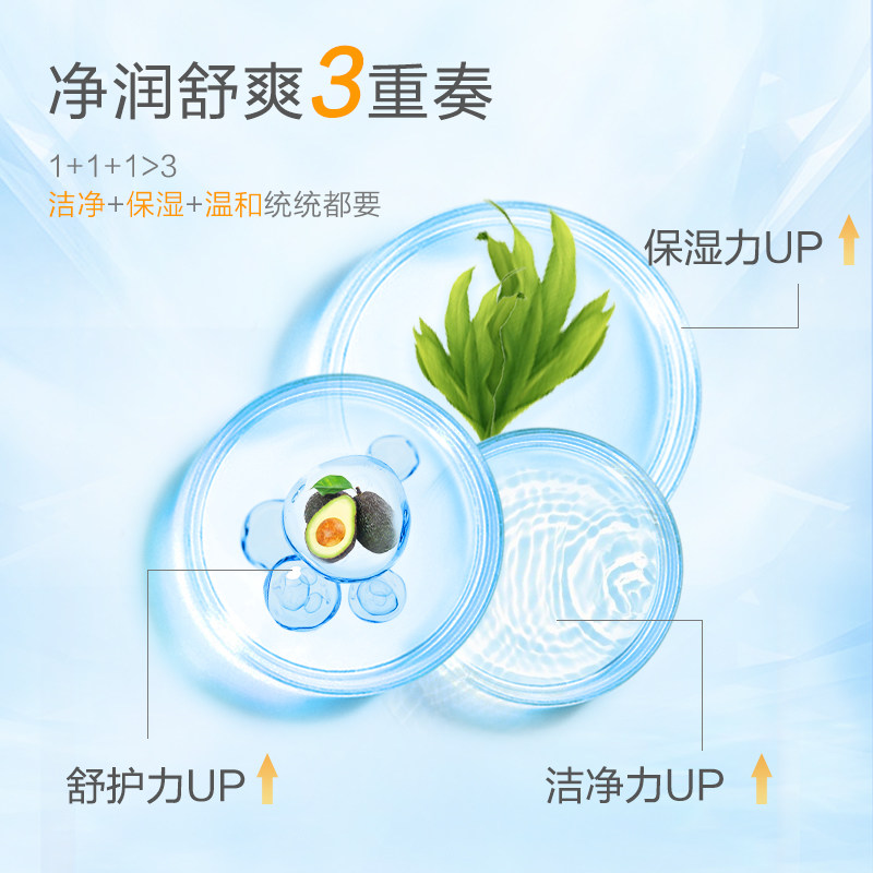 Coati/小浣熊儿童洗发水沐浴露大容量婴儿洗发沐浴二合一家庭装,淘宝优惠券,粉丝福利购,淘宝优惠卷