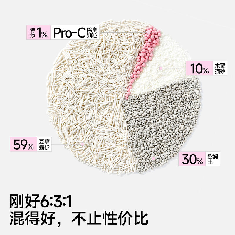 商品缩略图 2