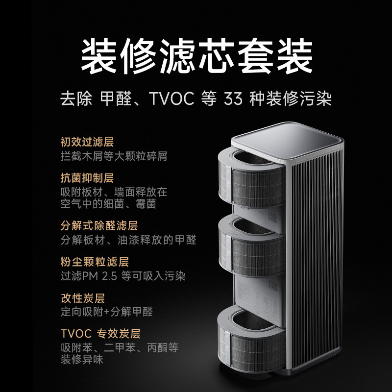 Mijia air purifier 6MAX long-lasting aldehyde removal and purification