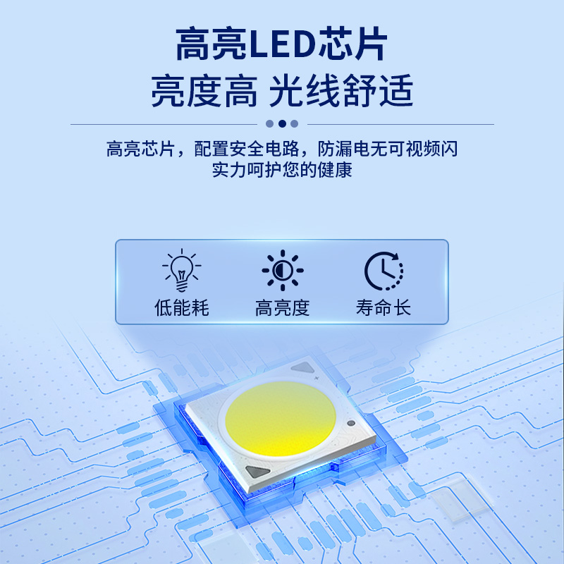 全光谱灯泡学习专用led节能灯泡家用超亮护眼e27螺口无频闪高显色 - 图0