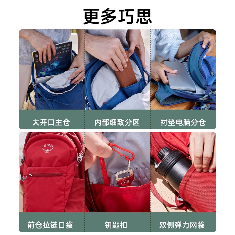 OSPREY Daylite Plus日光+20升多功能小鹰双肩包户外旅游通勤新款 - 图2