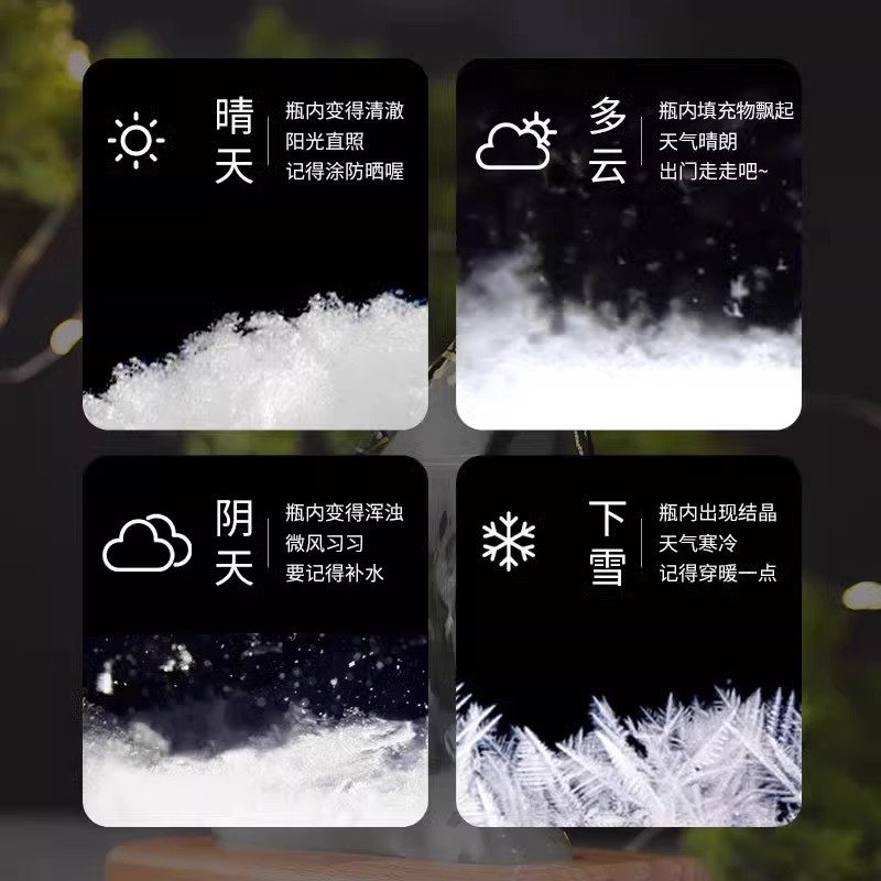 大英博物馆天气风暴瓶安德森猫桌面装饰摆件家居送女朋友生日礼物,淘宝优惠券,粉丝福利购,淘宝优惠卷