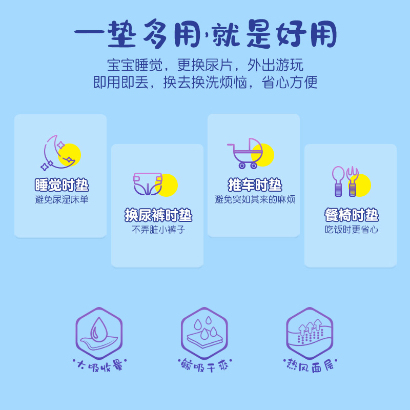 祺安隔尿垫护理垫S80/M40/L60片一次性柔软透气尿布垫新生宝宝