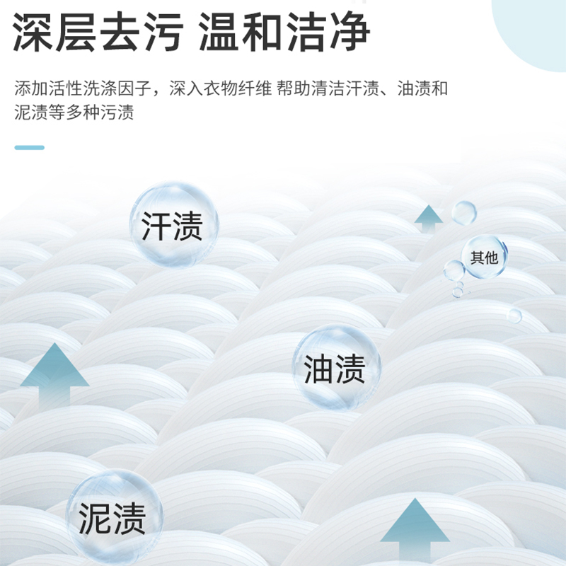 包郵竹葉情洗衣液300g*1/2/3袋潔凈去漬持久留香去污兩款隨機發貨_天貓超市_洗護清潔劑/衛生巾/紙/香薰