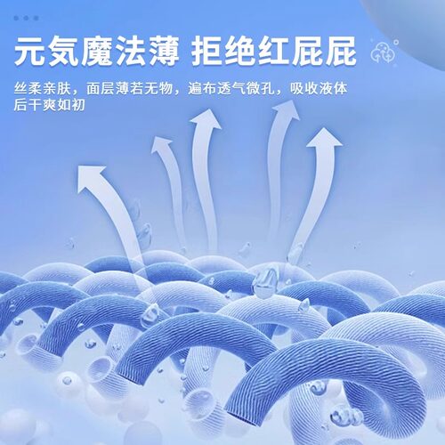 茵茵纸尿拉拉裤小精灵学步裤超薄透气超柔亲肤宝宝婴儿尿不湿 - 图3