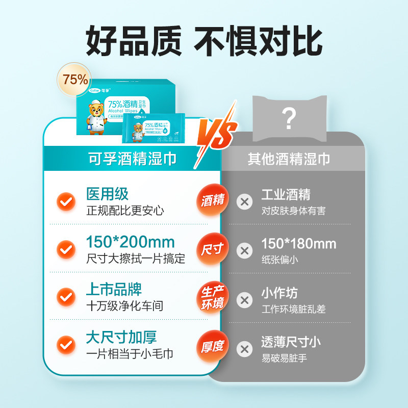 可孚75度消毒湿巾便携随身装酒精湿纸巾皮肤消毒专用100片单片装,淘宝优惠券,粉丝福利购,淘宝优惠卷