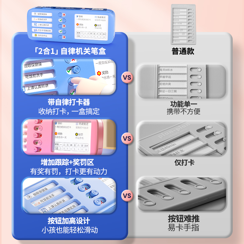 猫太子自律机关笔盒2合一学生双层多功能收纳笔袋简约新款文具盒-图0