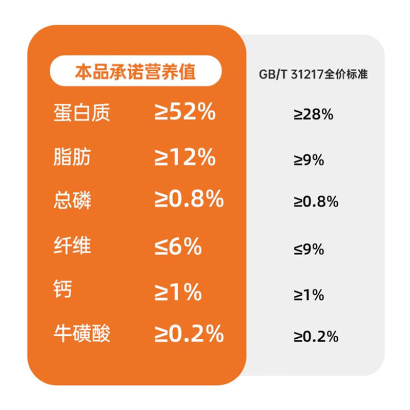 商品缩略图 4