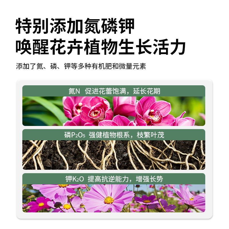 【一件包邮】德沃多养花专用土月季花玫瑰花泥炭土通用型家用种花-图1