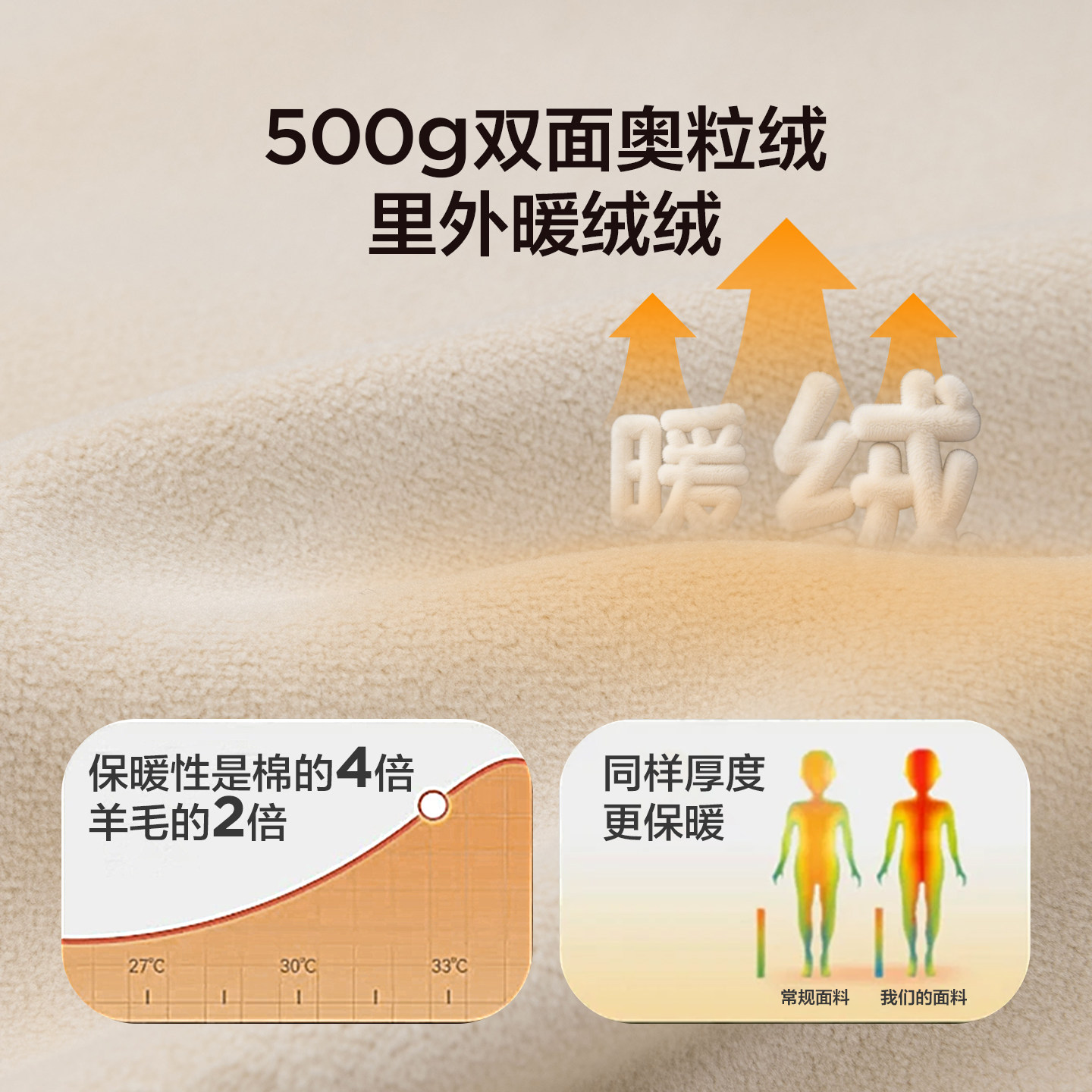 左西童装男童羊羔绒外套2025新款儿童双面奥粒绒大童冬季连帽棉服,淘宝优惠券,粉丝福利购,淘宝优惠卷