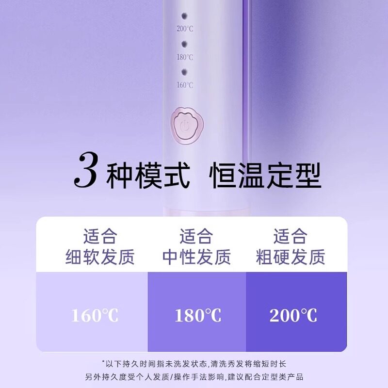 蛋卷头卷发棒36mm蛋蛋卷负离子不伤发蛋糕卷大卷短发羊毛卷水波纹,淘宝优惠券,粉丝福利购,淘宝优惠卷