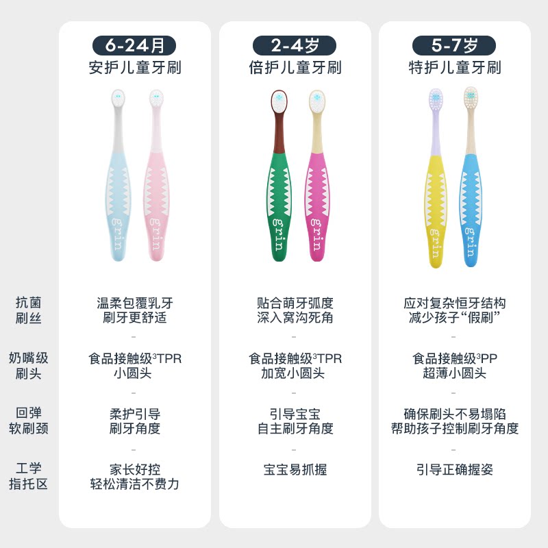 grin儿童分龄抗菌牙刷软毛婴儿宝宝专用