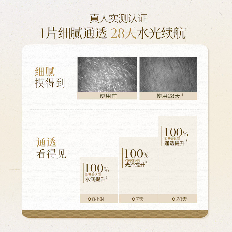 【下拉享金币抵扣】佰草集养新颜保湿补水温和提亮面膜20片滋润 新享实拍商品图