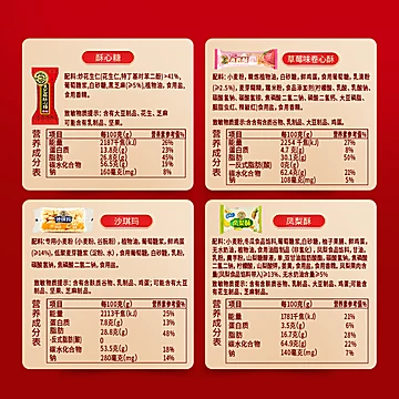 【年货送礼】徐福记沙琪玛大吉大利礼箱[10元优惠券]-寻折猪