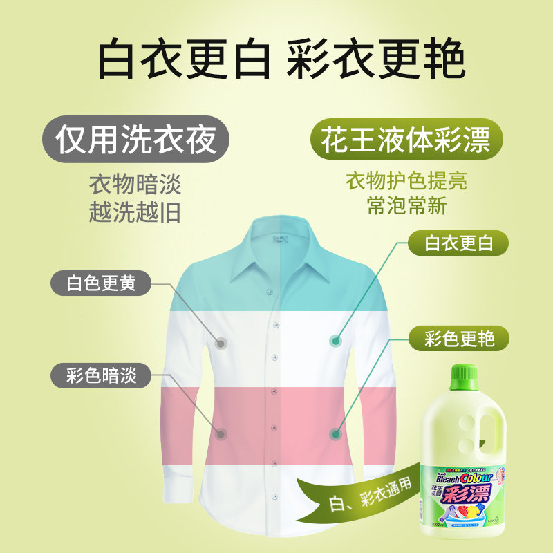 进口花王衣物去黄漂白剂2l深层彩漂 天猫超市彩漂