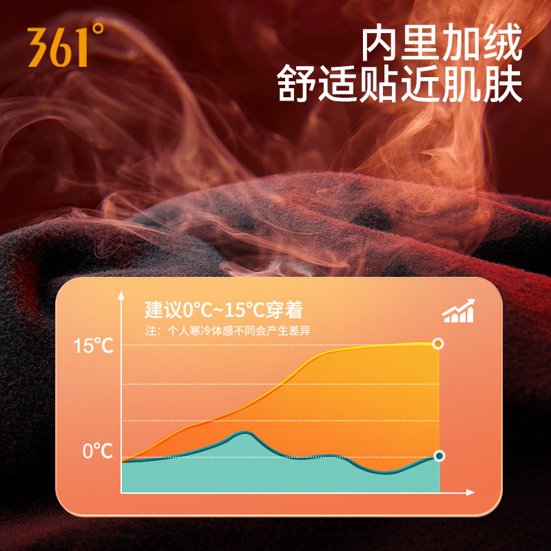 361加绒瑜伽服上衣女2025冬季保暖健身服训练服跑步外套运动长袖,淘宝优惠券,粉丝福利购,淘宝优惠卷