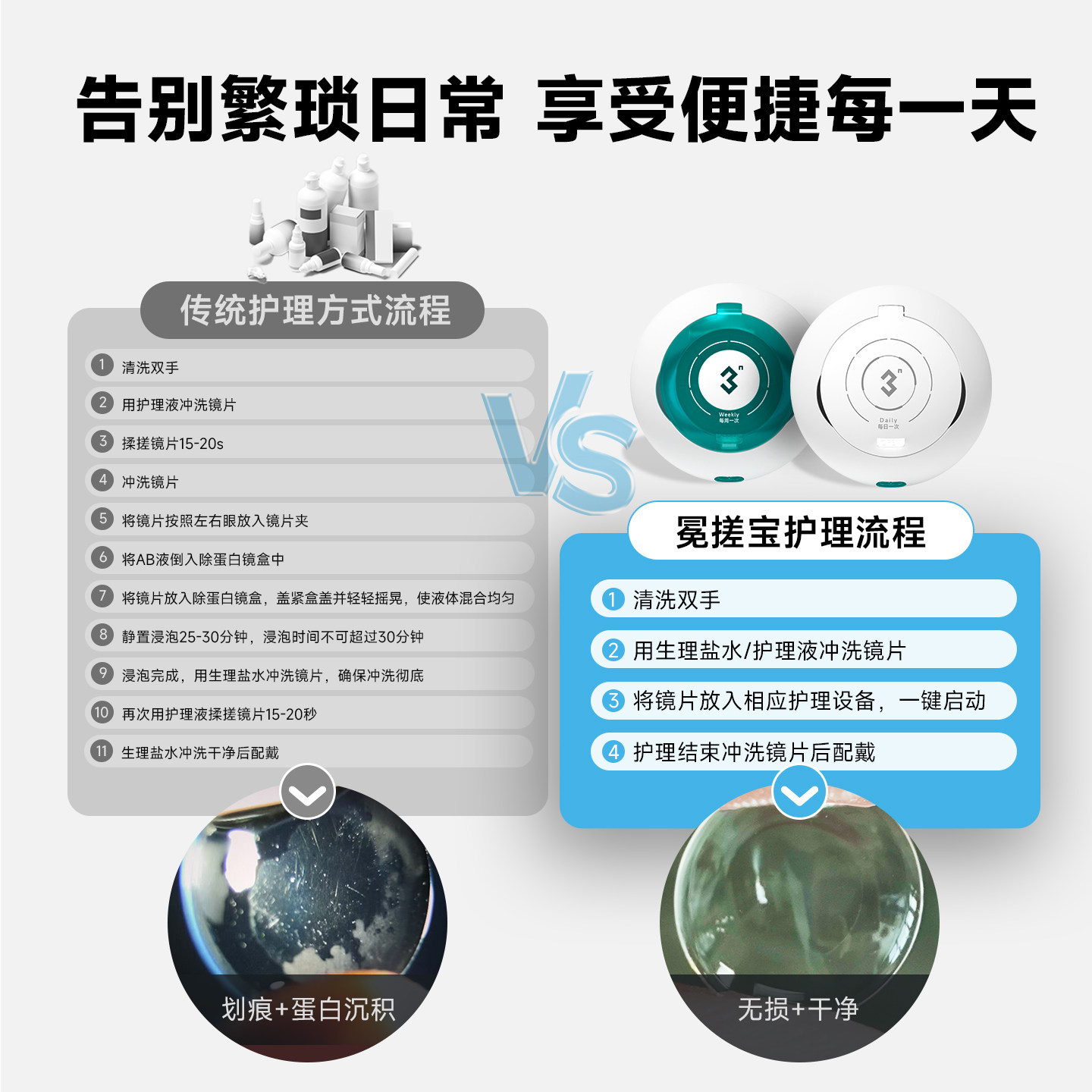 3N硬镜免揉搓护理系统芮净免搓宝还原仪