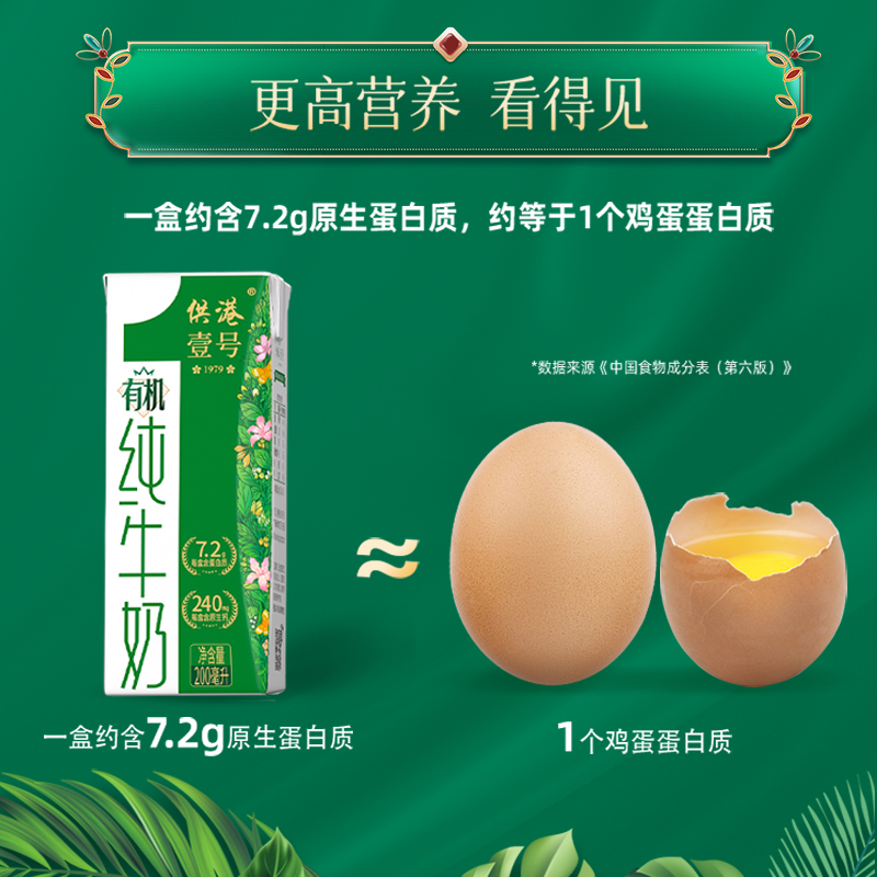 供港壹号有机纯牛奶200ml*4盒整箱全脂 营养早餐奶小盒试饮 - 图1