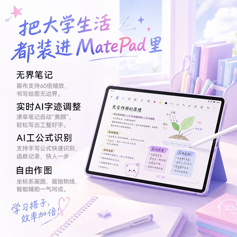 图 2