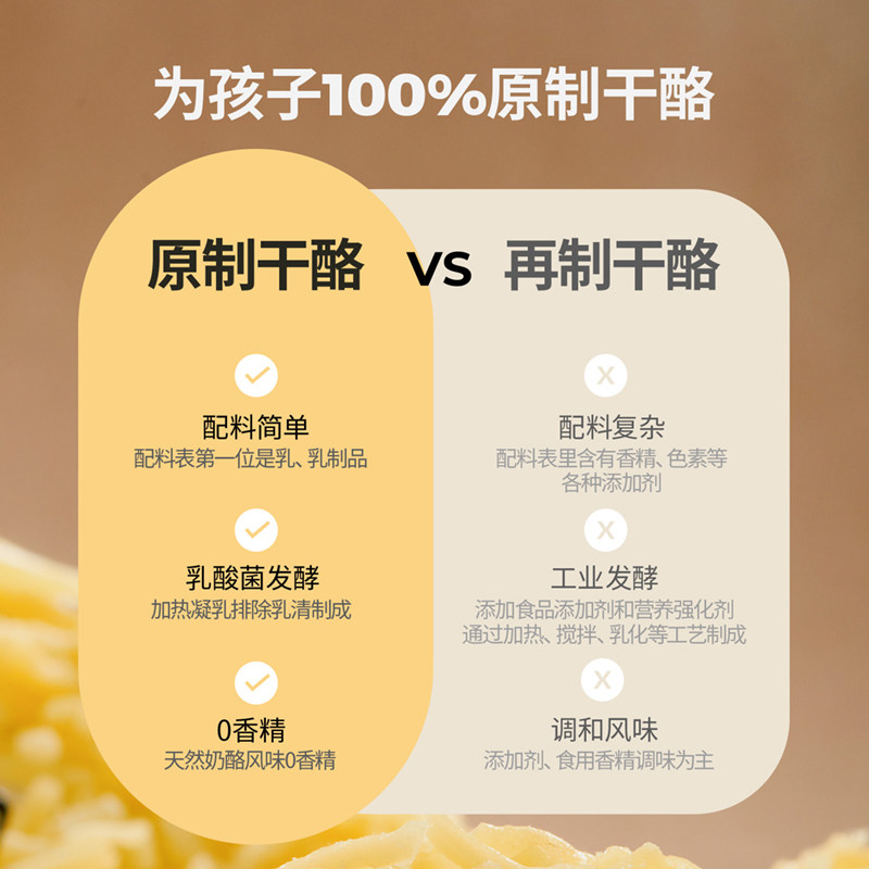 奶酪博士原制马苏里拉奶酪拉丝芝士碎披萨焗饭烘焙200g*3,淘宝优惠券,粉丝福利购,淘宝优惠卷