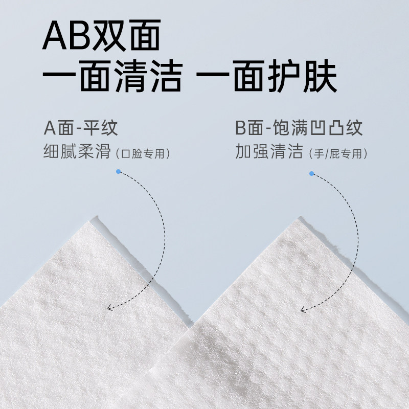 bebetour婴儿湿巾宝宝手口专用湿纸巾儿童加厚卫生抽纸,淘宝优惠券,粉丝福利购,淘宝优惠卷